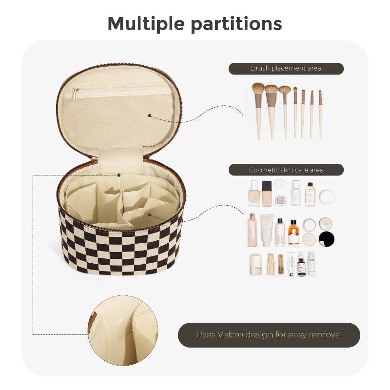 Kosmetyczka w szachownicę Retr – Luxury Skincare Aesthetic recenzja i cena