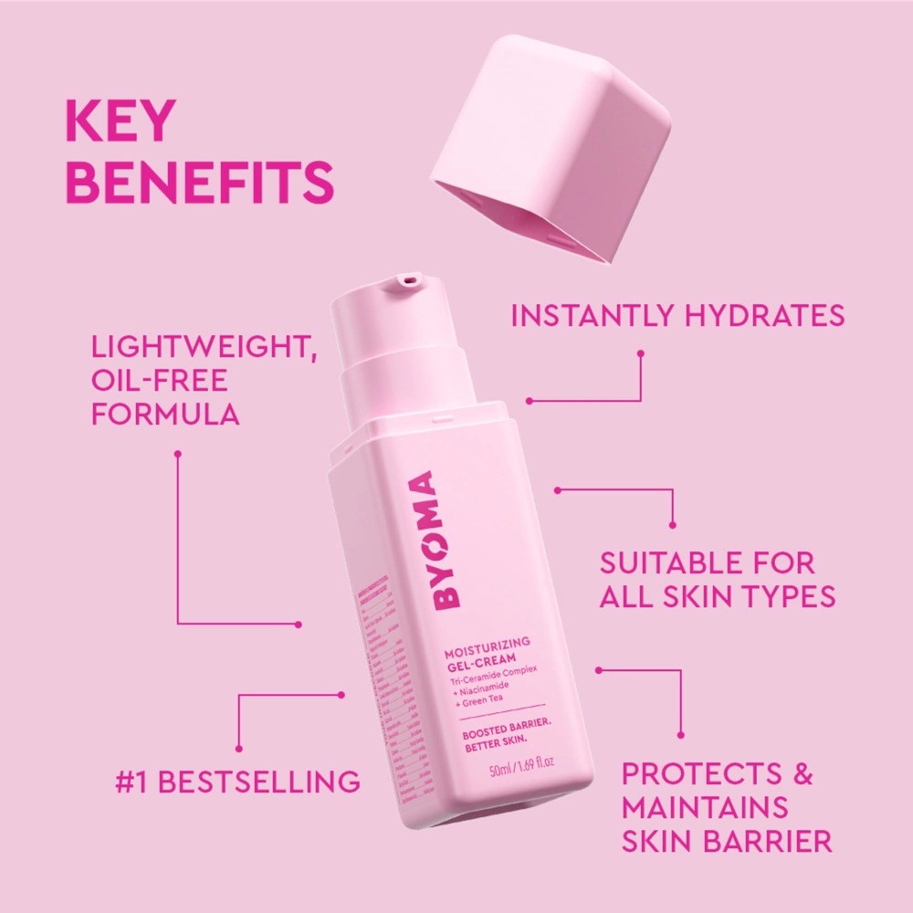 BYOMA Nawilżający Krem w Żelu  – Ceramide Complex Cream recenzja i cena